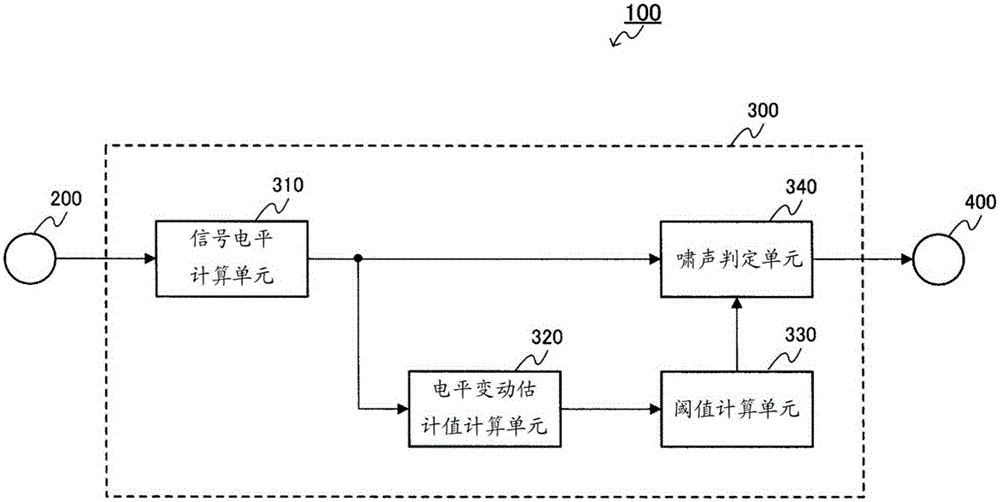 拓尔思获“十三五”中国报业媒体融合技术创新十佳企业“开云电竞”(图3) 开云电竞