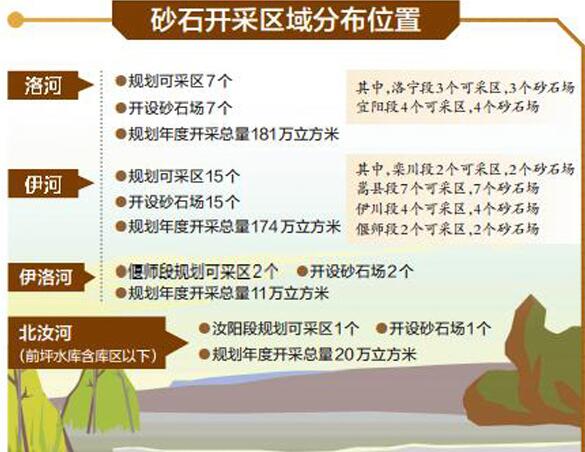 开云电竞中国_Openet和Procera Networks合作为移动网络运营商推出Revenue Express解决方案(图1) 开云电竞