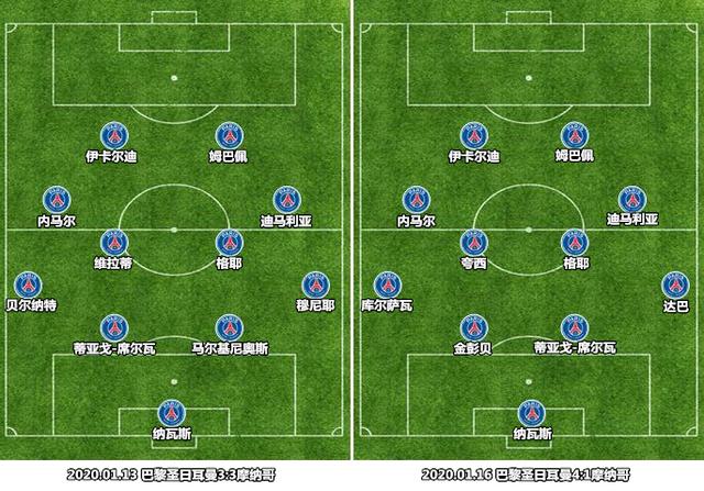 “开云电竞官方网站”贝利抨击梅西:错过最后夺冠机会 发飙非常不专业(图3) 开云电竞官方网站